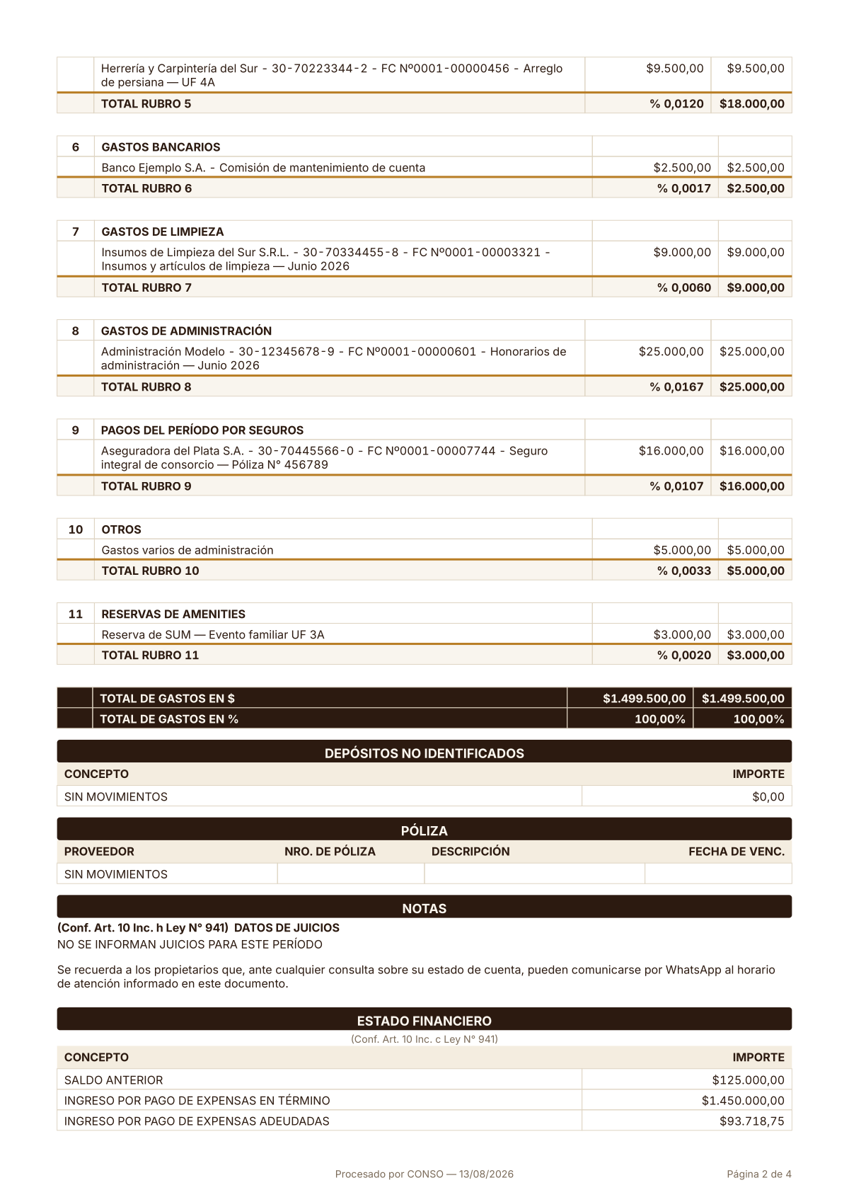 Liquidación de expensas, página 2: notas, juicios y estado financiero