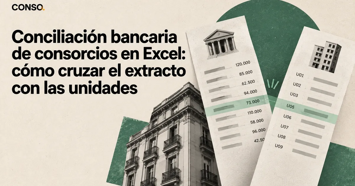 Conciliación bancaria de consorcios en Excel — un extracto bancario y una lista de unidades lado a lado, con el pago de 73.000 cruzado con la unidad U05.