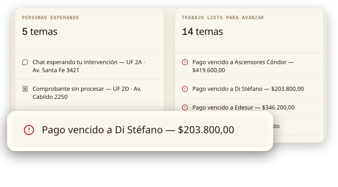 Tablero de CONSO: los chats que esperan respuesta y los pagos vencidos a proveedores, con su importe